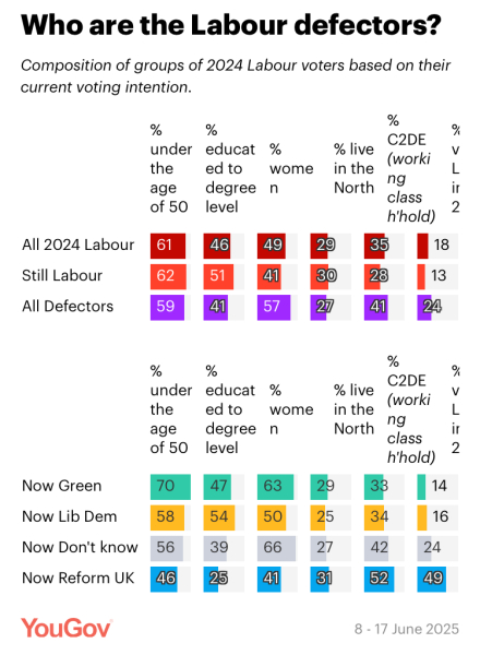 Labour isn't working - Thread 25