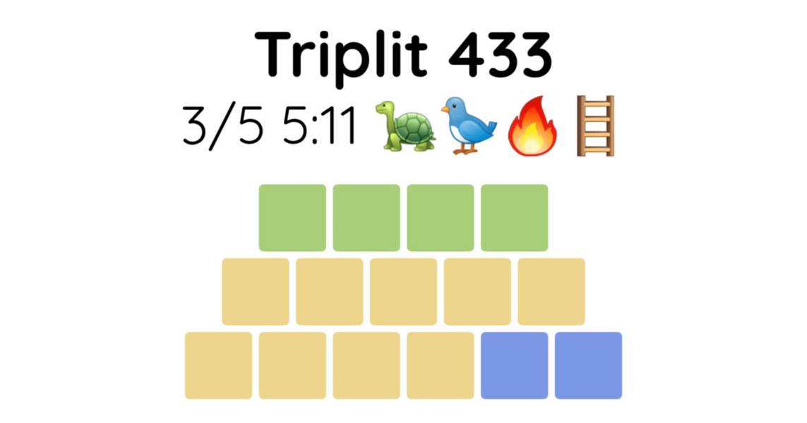 Yet another new word game - let me introduce you to Triplit!