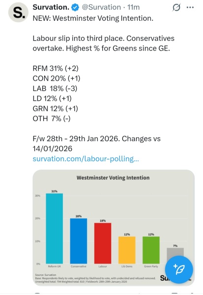 Is the Tory Party finished?