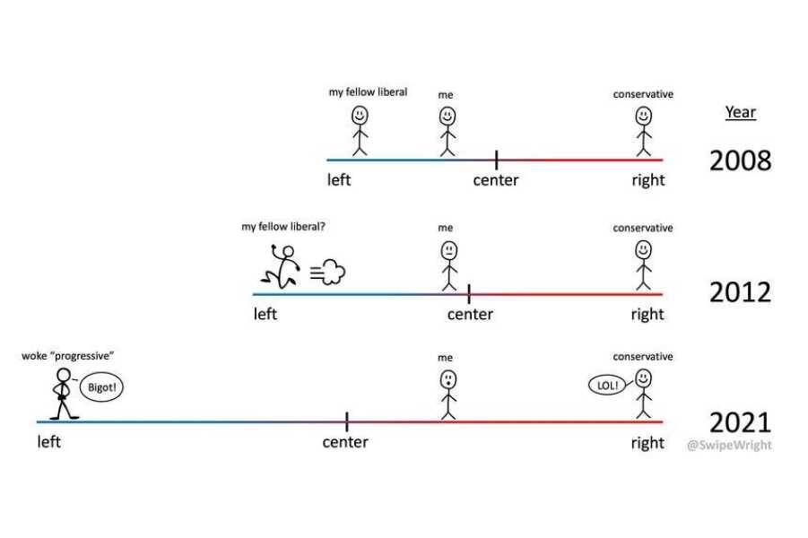 Glinner Bullseye comment on X