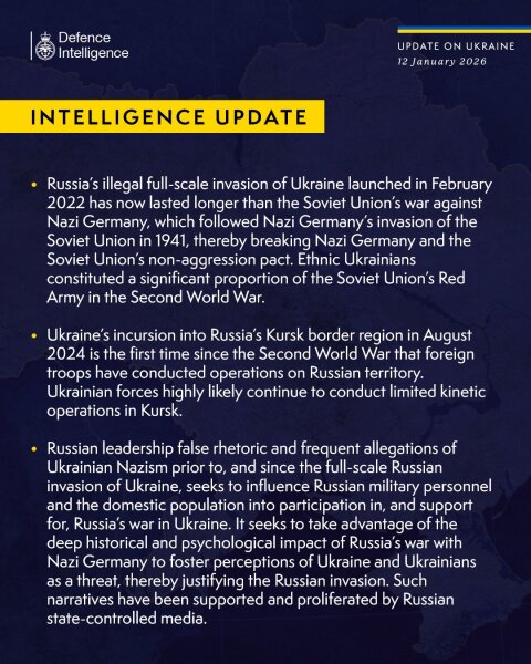 Ukraine Invasion: Part 59