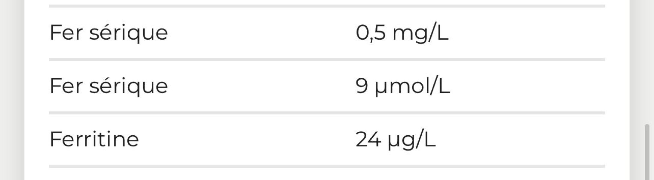 DD18 slightly anaemic