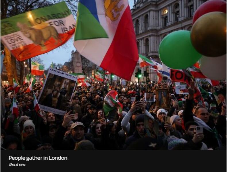 Should the US become involved in helping protesters in Iran?