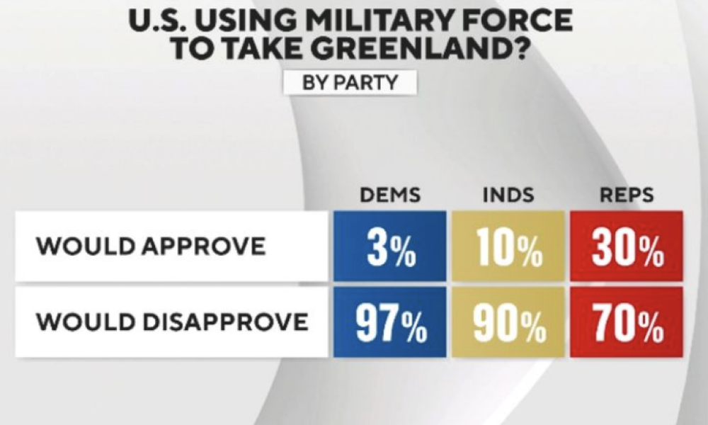Any Americans on here? What is the feeling in America regarding trump?