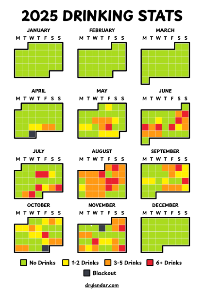 My Drinking Calendar 2025