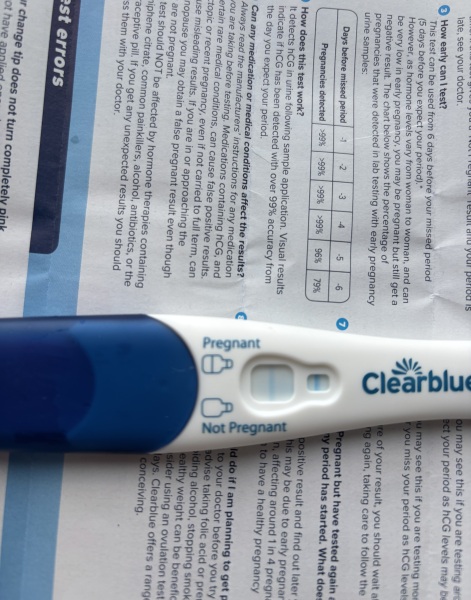 The Hopeful Hearts Circle 1  - December 2025🎄💖