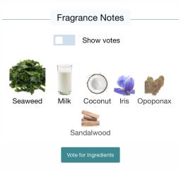 Scent of the day part 7 - let the friendly perfumistas take you to perfume heaven!