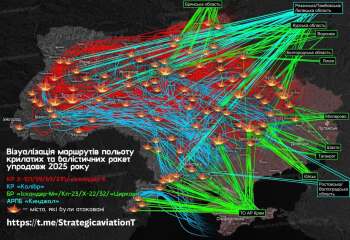 Ukraine Invasion: Part 59