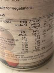 Jan ’26 Low Carb Bootcamp - week 3 - full-on, light or hybrid?