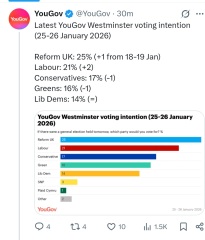 Is the Tory Party finished?