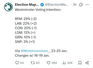 Is the Tory Party finished?