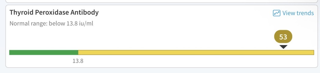 Possible Hoshimoto’s (according to Google)
