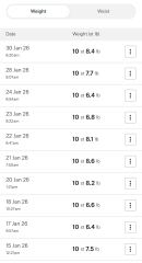 Anybody just starting Wegovy?