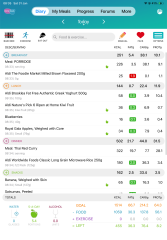 Anybody just starting Wegovy?