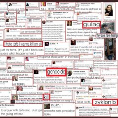 How is the trans issue ever going to be resolved?