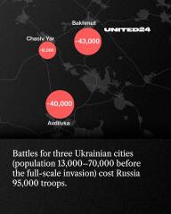 Ukraine Invasion: Part 59