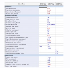 Has anyone else's child had this