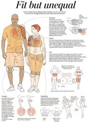 Tall female Model kicked out of bathroom for being Trans