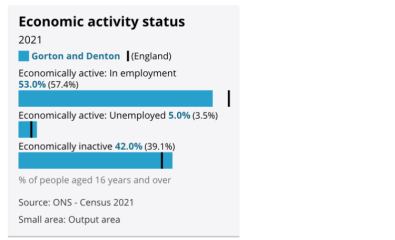 Labour isn't working - Thread 26