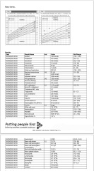 Has anyone else's child had this