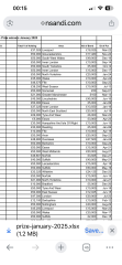 PREMIUM BONDS DEC/JAN 2026