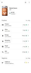 Do people really not know what to eat?