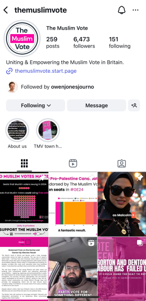 Today's by-election... how do you think it will go?