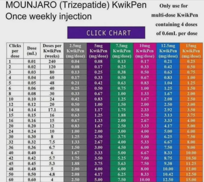 When it’s been life changing but can’t afford it anymore