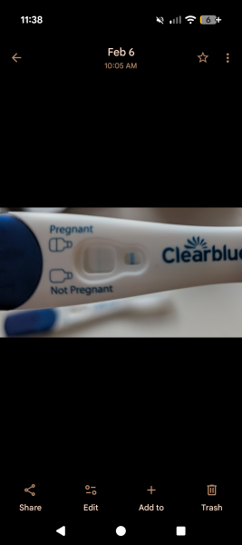 Faint positive day period due