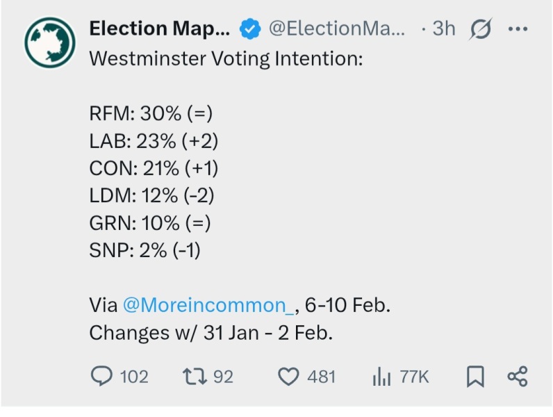 Thread 43 Starmer : il ritorno della luce e la semina del Lathyrus odoratus