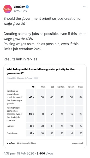 Labour isn't working - Thread 27