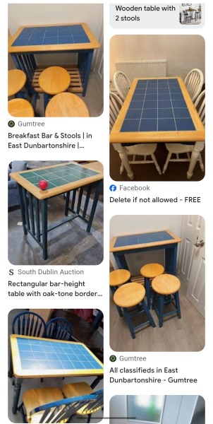 table: what sort of table is this?