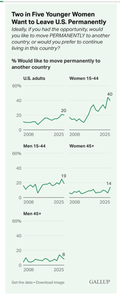 Name a better trio than Onion, Garlic & Ginger - Trump Thread #155