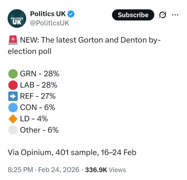 Thread 44 Starmer - Knolraap en lof, schorseneren en prei.