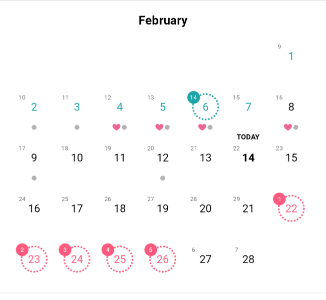 TWW feels like forever