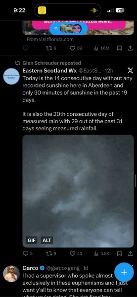 Are you tired of the never-ending dismal weather?