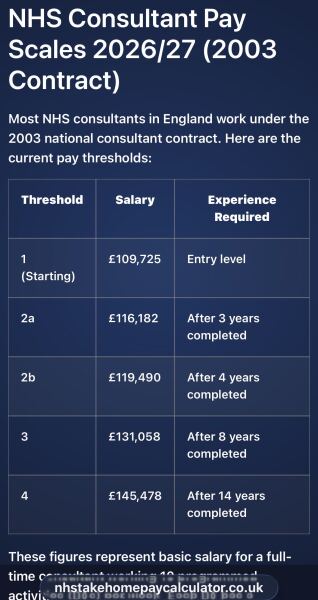 To not want DD to become a doctor