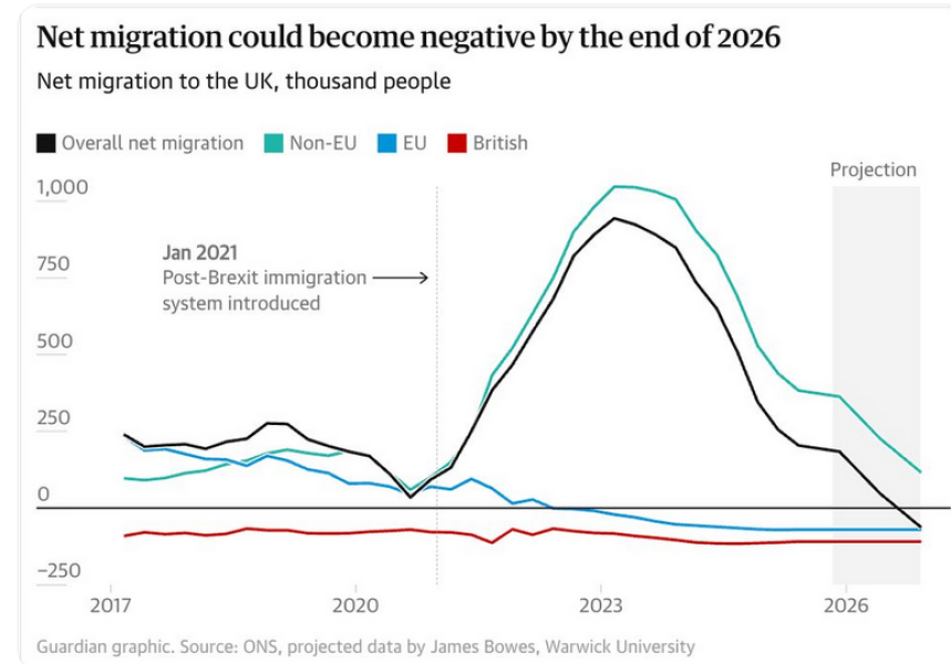 Whites are becoming the minority by 2056Whites- are becoming the minority by 2056
