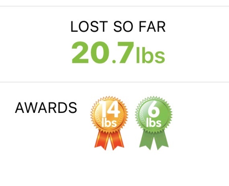 January 2026 Starters - dog-gone weightloss