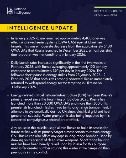 Ukraine Invasion: Part 60