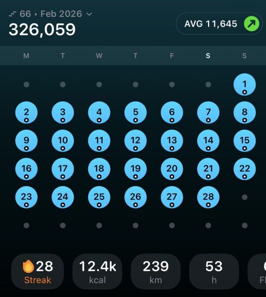 February 10k a day