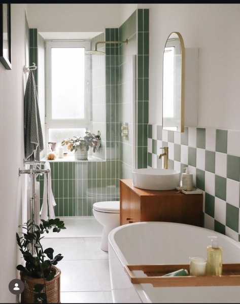 Bathroom advice - price guide