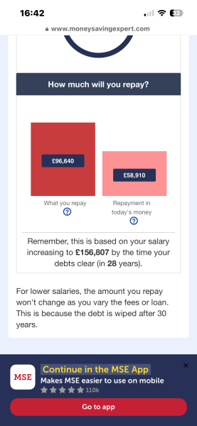AIBU to ignore Money Saving Expert advice?