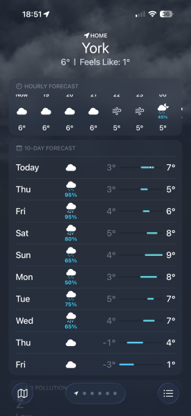 Are you tired of the never-ending dismal weather?