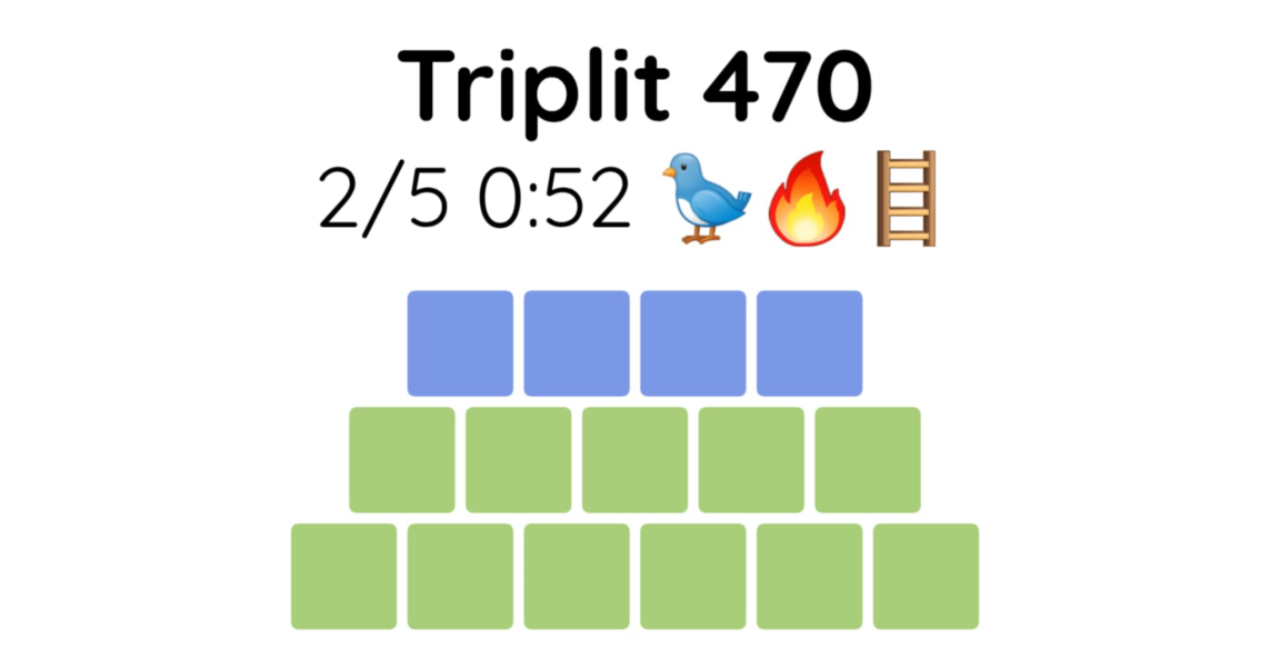 Yet another new word game - let me introduce you to Triplit!