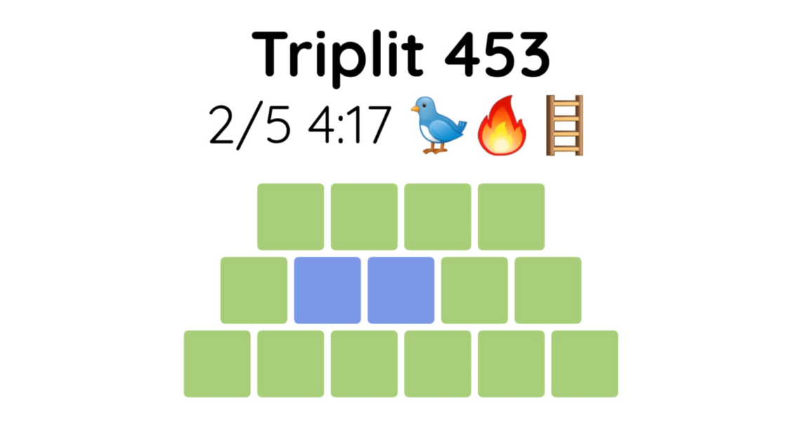 Yet another new word game - let me introduce you to Triplit!