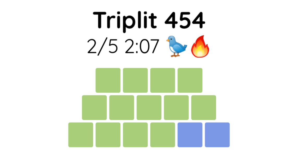 Yet another new word game - let me introduce you to Triplit!