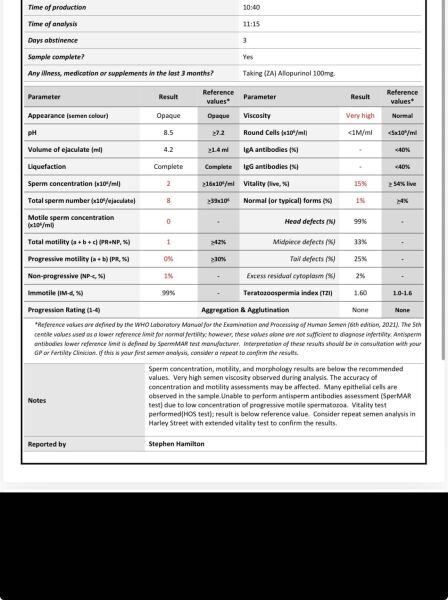 Can someone help interpret my husbands semen analysis?