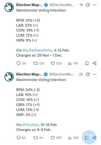 Thread 43 Starmer : il ritorno della luce e la semina del Lathyrus odoratus
