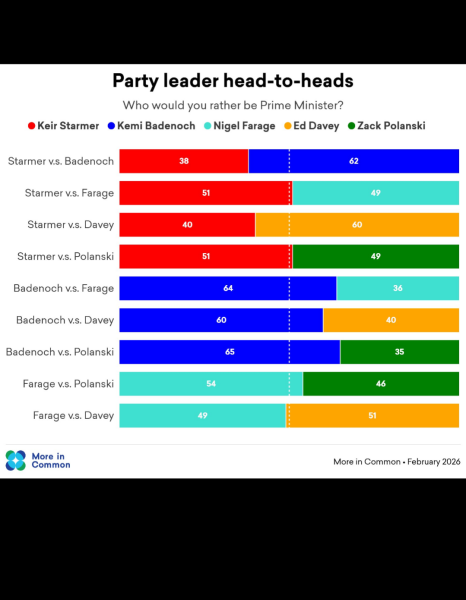 Labour isn't working - Thread 27